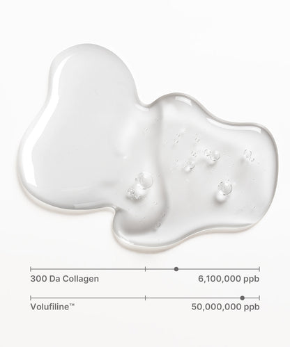 Deep Collagen Cream In Serum